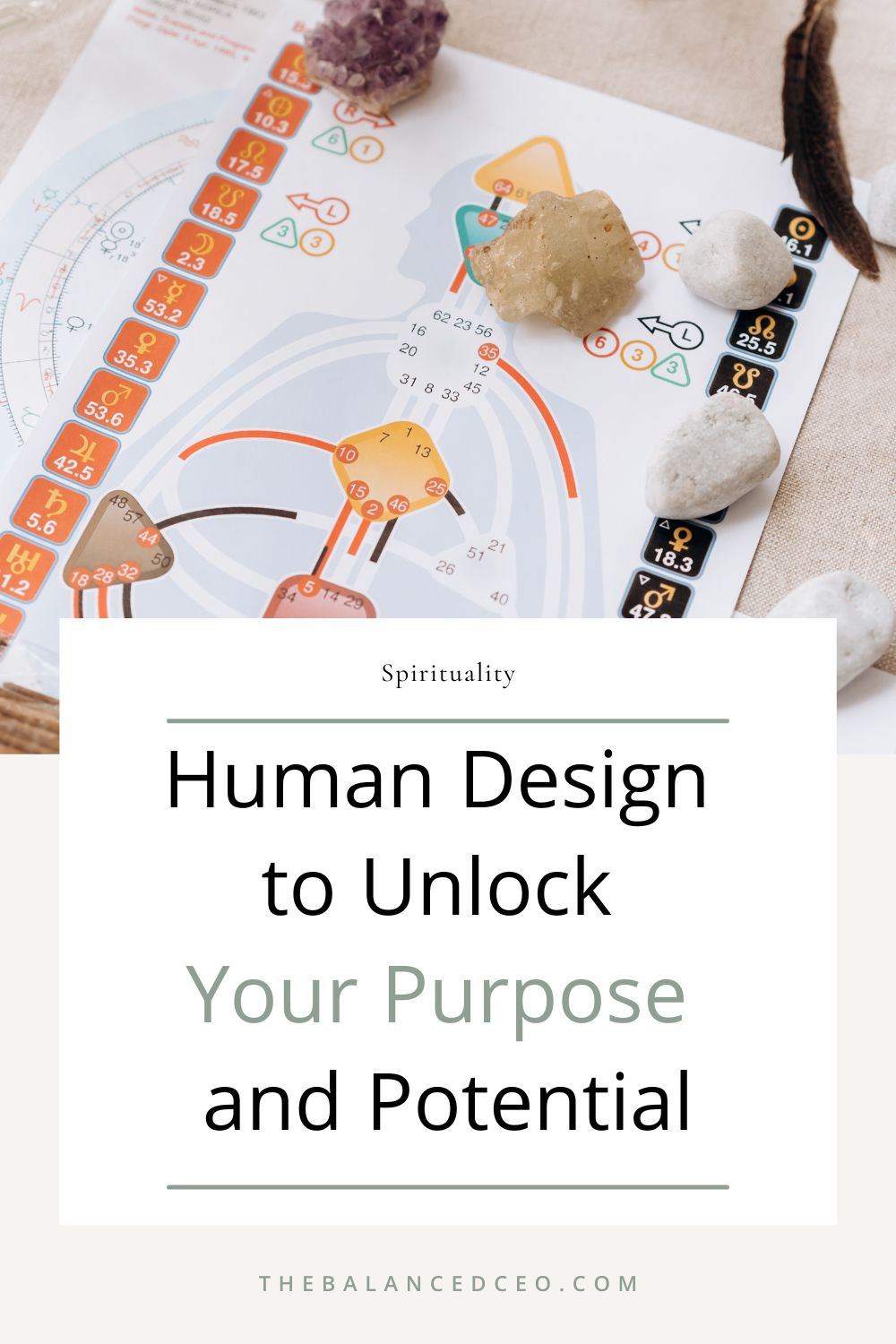 Human Design to Unlock Your Purpose and Potential
