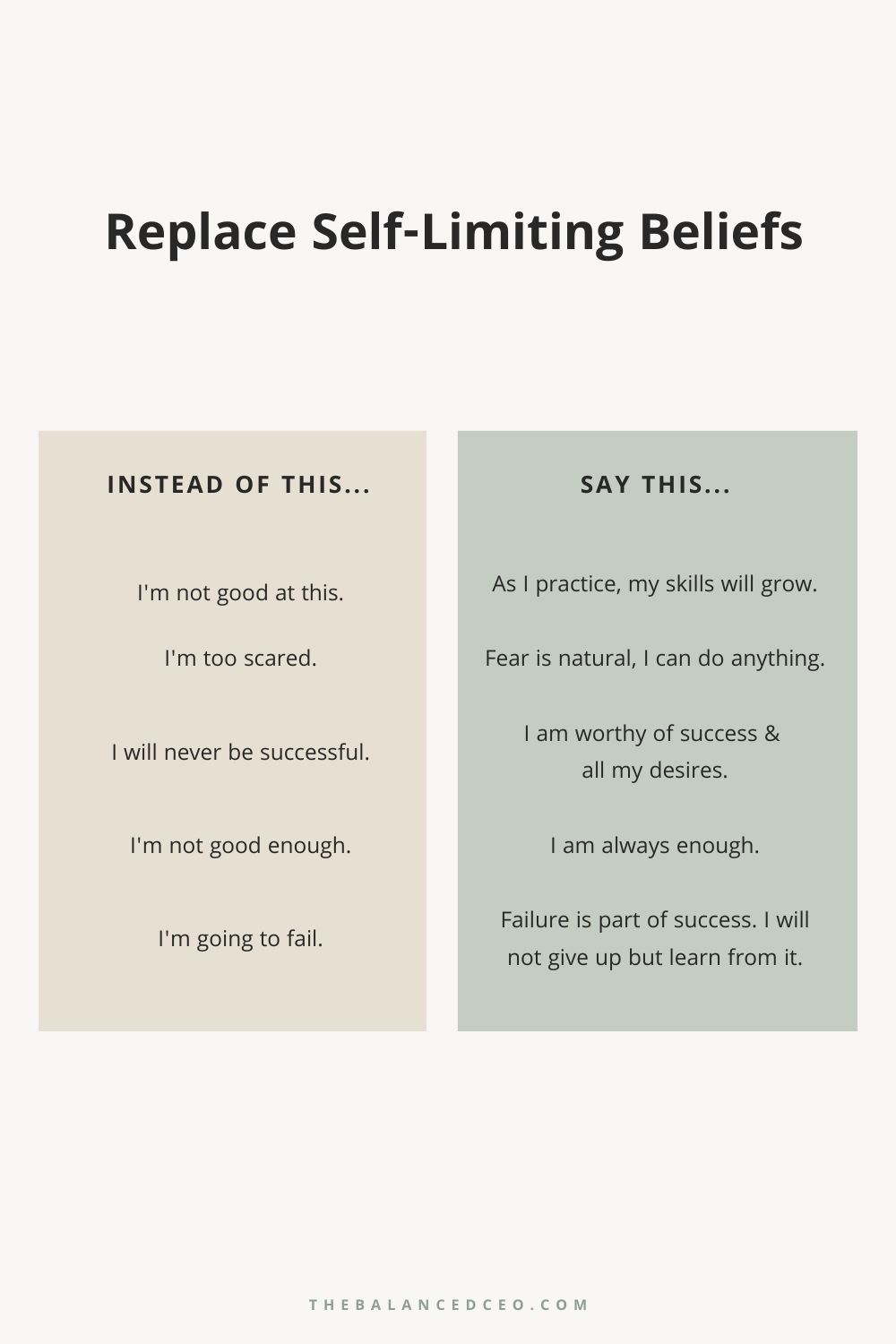 Replace Self-Limiting Beliefs